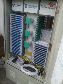 SMC 576芯三網(wǎng)合一光纜交接箱 廠家、價(jià)格與高清圖片解析——以慈溪市鑫澤通信設(shè)備廠為例