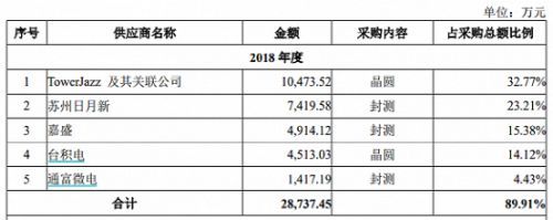 產業資本種下惡果，鴻蒙能救華為？——從通訊設備巨頭到自主生態破局者的轉型之路